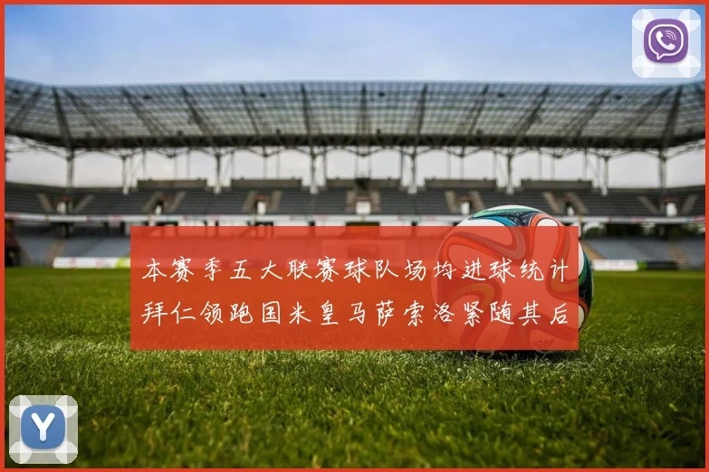 本赛季五大联赛球队场均进球统计拜仁领跑国米皇马萨索洛紧随其后