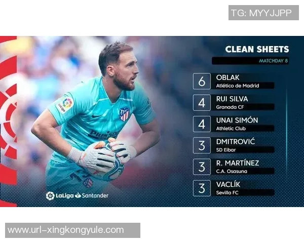 阿尔瓦雷斯有望出战赫塔费奥布拉克继续康复训练状态良好